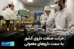 حرکت صنعت داروی کشور به سمت داروهای معمولی