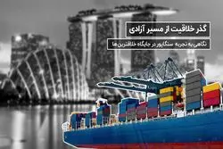 
گذر خلاقیت از مسیر آزادی