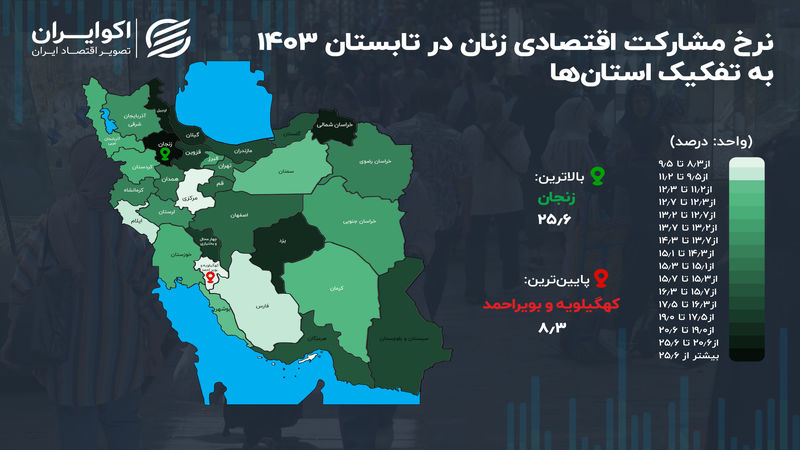 وضعیت قرمز زنان در بازار کار 3 استان