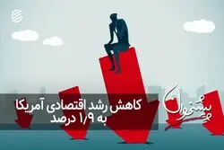 کاهش رشد اقتصادی آمریکا به ۱.۹ درصد 