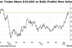 گلدمن ساکس هشدار می‌دهد!/ کمبود شدید مس در انتظار بازارها