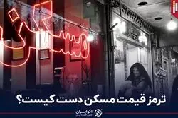تورم مسکن به کدام سمت می‌رود؟