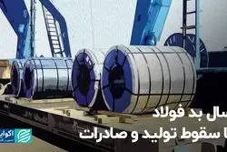 سال بد فولاد با سقوط تولید و صادرات