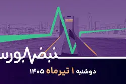 بورس در آستانه یک تابستان متفاوت؛ فرصت خرید یا تله صعودی؟