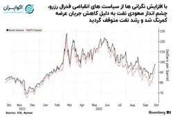 جدال اوپک با رکود بازار نفت