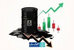 دوئل خاورمیانه و چین؛ چه عاملی قیمت نفت را تعیین می‌کند؟