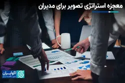 معجزه استراتژی تصویر برای مدیران