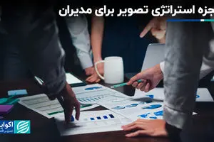 معجزه استراتژی تصویر برای مدیران