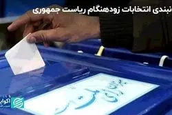 زمان‌بندی انتخابات زودهنگام ریاست جمهوری