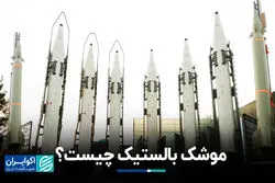 لغت نامه جنگ: موشک بالستیک چیست ؟ 