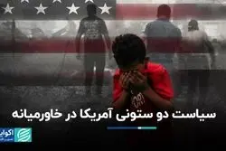 سیاست دو ستونی آمریکا در خاورمیانه