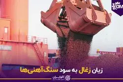 زیان زغال به سود سنگ‌آهنی‌ها