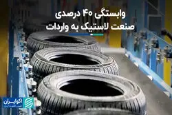 وابستگی ۴۰ درصدی صنعت لاستیک به واردات