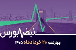 بورس مقاوم تر از همیشه؛ صعود ادامه دارد+ فیلم