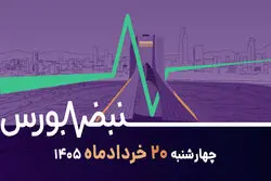 بورس مقاوم تر از همیشه؛ صعود ادامه دارد+ فیلم