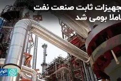 تجهیزات ثابت صنعت نفت کاملا بومی شد