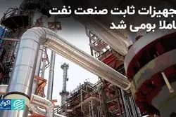 تجهیزات ثابت صنعت نفت کاملا بومی شد