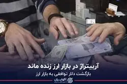  آربیتراژ در بازار ارز زنده ماند