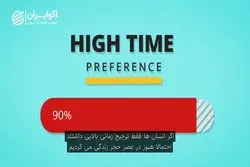 اهمیت نرخ بهره