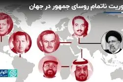 کدام روسای جمهور در جهان نتوانستند ماموریت خود را کامل کنند؟