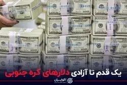 یک قدم تا آزادی دلارهای کره جنوبی