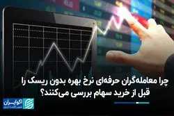 چرا معامله‌گران حرفه‌ای نرخ بهره بدون ریسک را قبل از خرید سهام بررسی می‌کنند؟