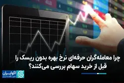 چرا معامله‌گران حرفه‌ای نرخ بهره بدون ریسک را قبل از خرید سهام بررسی می‌کنند؟