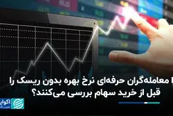 چرا معامله‌گران حرفه‌ای نرخ بهره بدون ریسک را قبل از خرید سهام بررسی می‌کنند؟