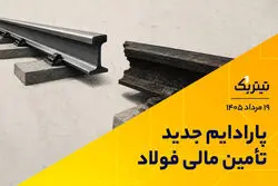 پارادایم جدید تأمین مالی فولاد