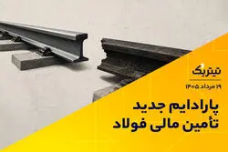 پارادایم جدید تأمین مالی فولاد