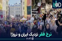 نرخ فقر نزدیک ایران و نروژ