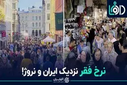 نرخ فقر نزدیک ایران و نروژ
