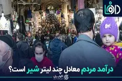 «با حقوق مردم چند لیتر شیر می دهند؟»