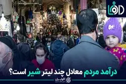 «با حقوق مردم چند لیتر شیر می دهند؟»