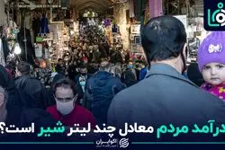 «با حقوق مردم چند لیتر شیر می دهند؟»