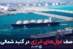 صف غول‌های انرژی در گنبد شمالی