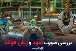 بررسی صورت سود و زیان فولاد