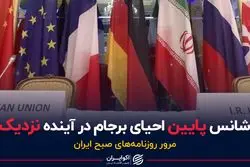 شانس احیای برجام در یک سال آینده؛ فقط 30 درصد