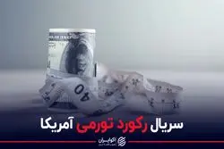 سریال رکورد تورمی آمریکا