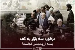 برخورد سه بازار به کف