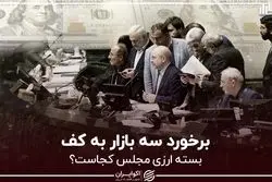 برخورد سه بازار به کف