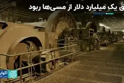 بلای بی‌برقی در مس: یک میلیارد دلاری که از دست رفت