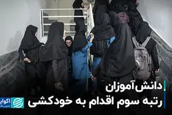 دانش‌آموزان، رتبه سوم اقدام به خودکشی