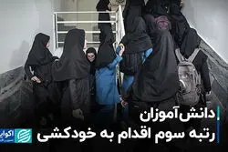 دانش‌آموزان، رتبه سوم اقدام به خودکشی