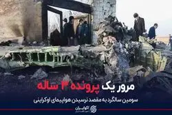 مرور یک پرونده ۳ ساله