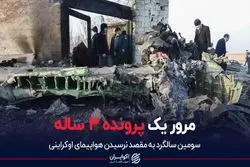 مرور یک پرونده ۳ ساله