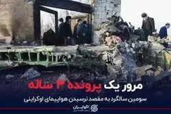 مرور یک پرونده ۳ ساله