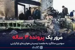 مرور یک پرونده ۳ ساله