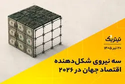 پادکست تیتر یک | سه نیروی شکل‌دهنده اقتصاد جهان در ۲۰۲۶
