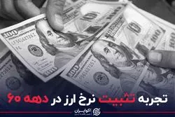 تجربه تثبیت نرخ ارز در دهه ۶۰